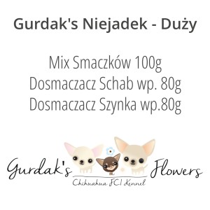Gurdaks Niejadek Duży